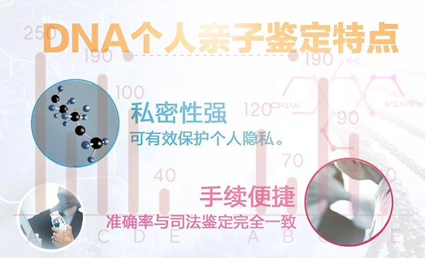 石家庄隐私亲子鉴定到哪里,石家庄匿名亲子鉴定中心电话地址查询