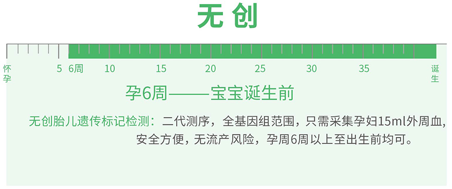 石家庄孕期亲子鉴定基本流程,石家庄怀孕亲子鉴定机构地址和电话 石家庄孕期亲子鉴定基本流程,石家庄怀孕亲子鉴定机构地址和电话